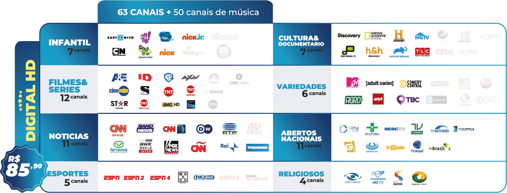 Ativo 14